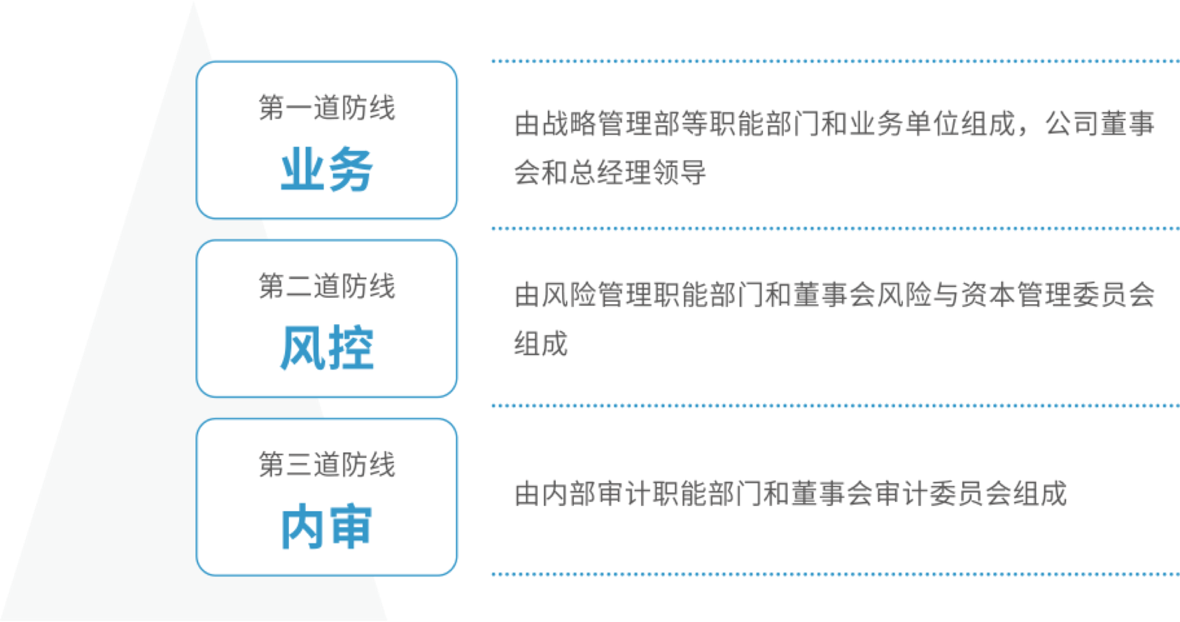 人生就是搏·(中国区)官方网站