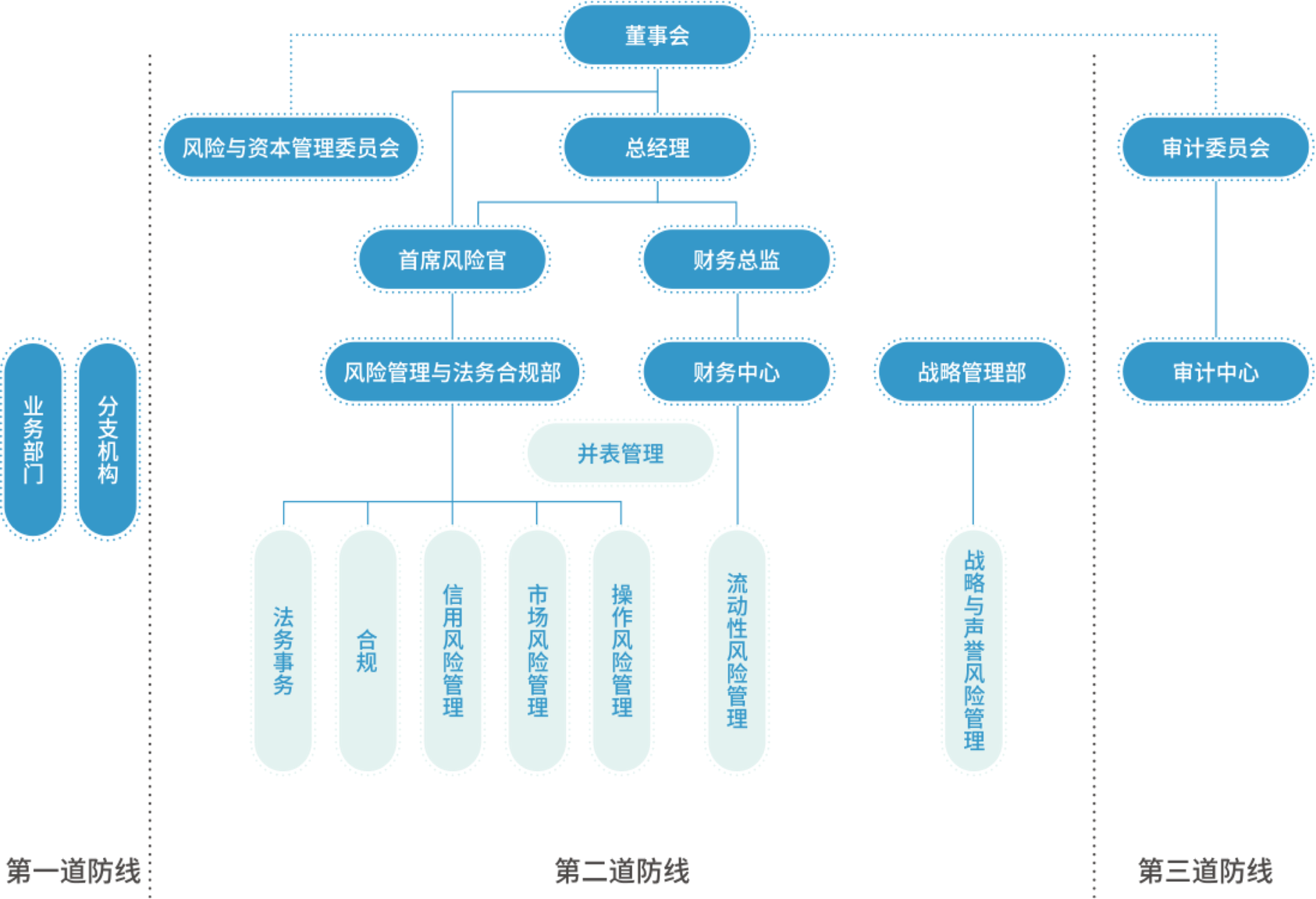 人生就是搏·(中国区)官方网站