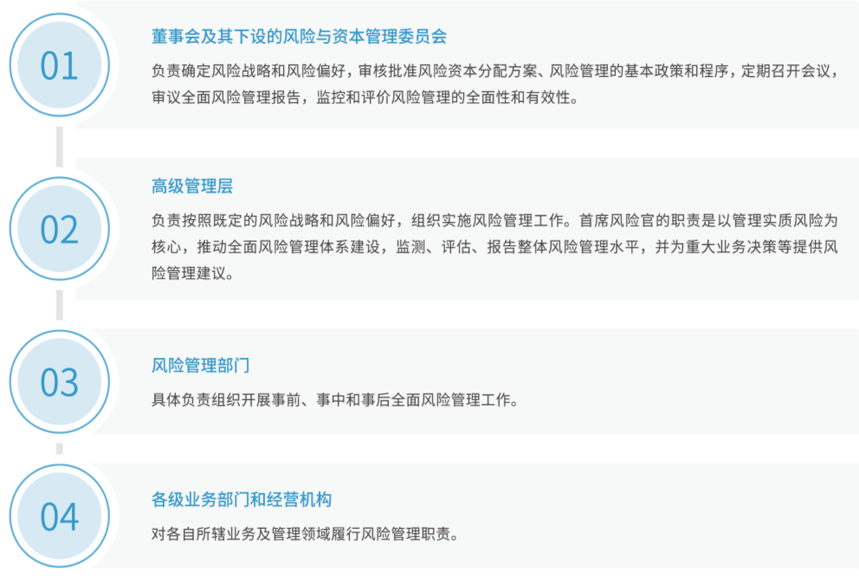 人生就是搏·(中国区)官方网站